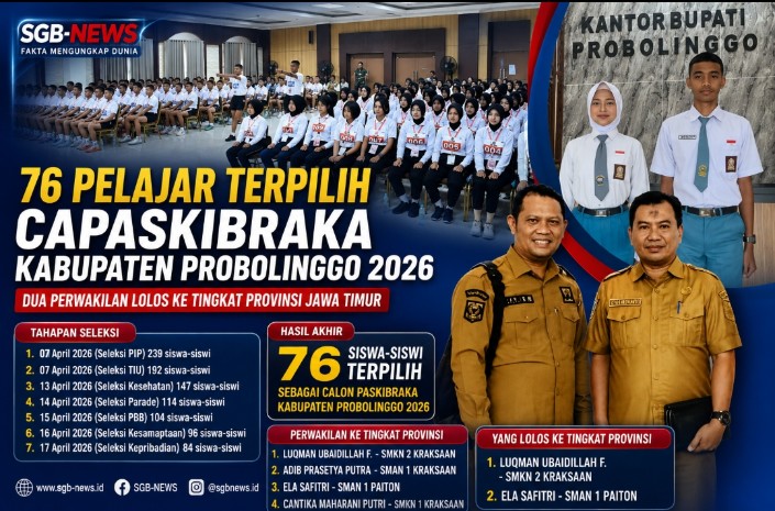 SGB news