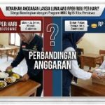 Benarkah Anggaran Lansia Lumajang Rp69 Ribu Per Hari? Warga Bandingkan dengan Program MBG Rp15 Ribu Persiswa